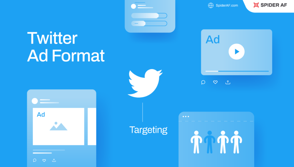 63352eb9330b449f8d81b0e9_Types_of_Twitter_ads_and_variant_targeting_79c4cb1a85